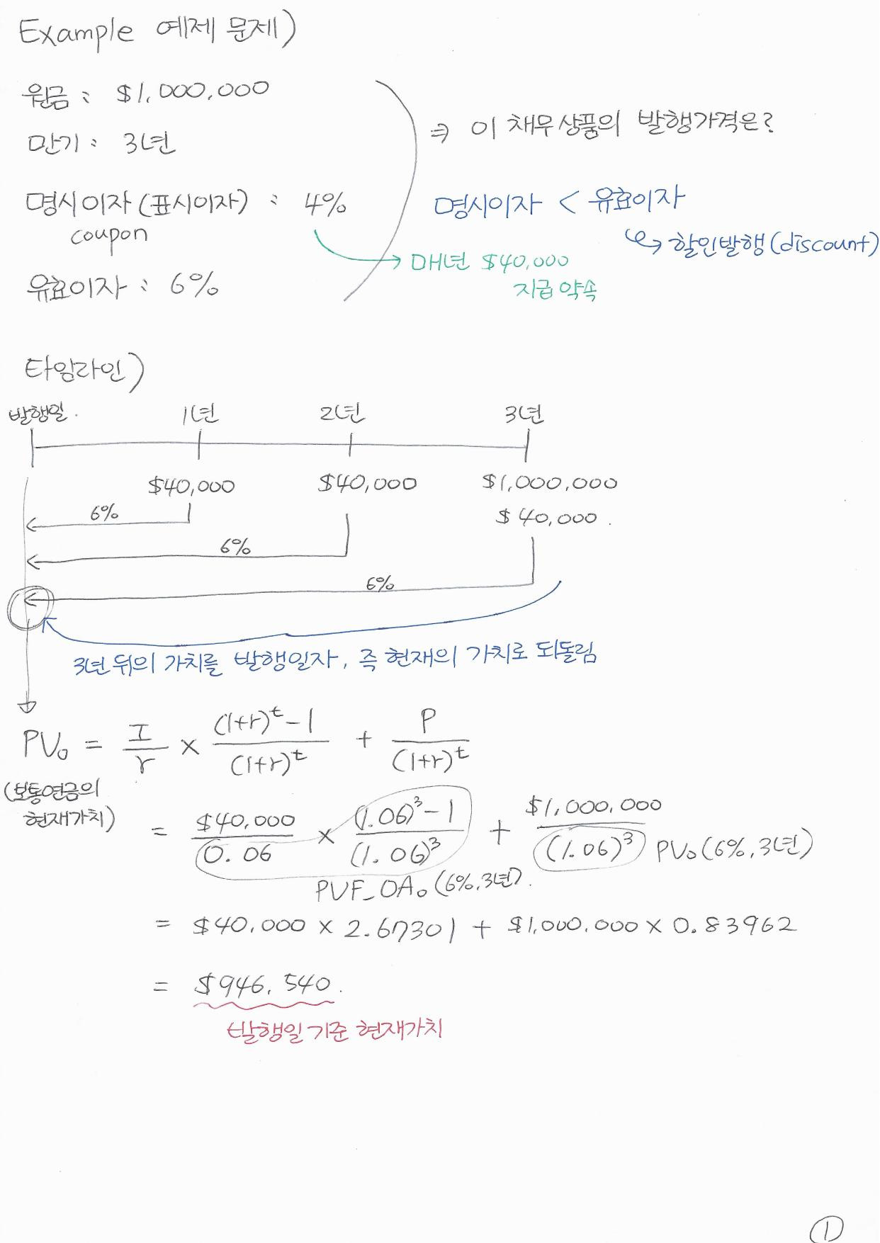 01 · Cash flows on a timeline (full page, in Korean)