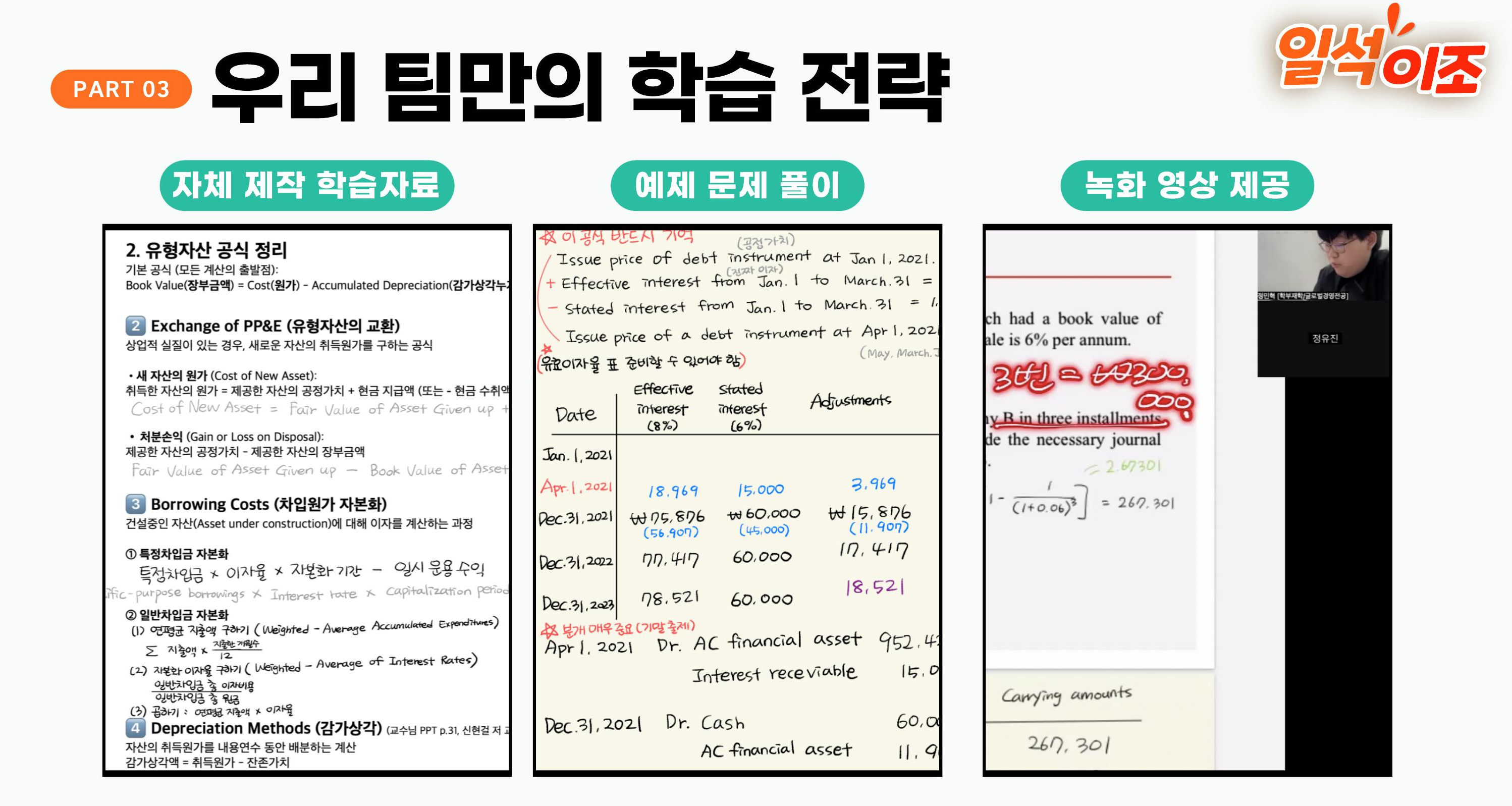 Materials that implemented the strategy (full page, in Korean)