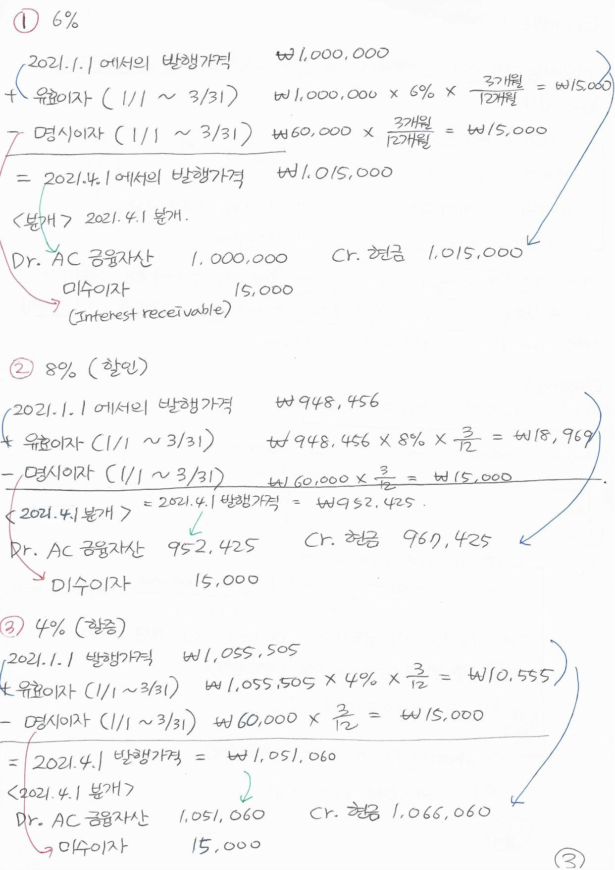 03 · From calculation to journal entries (full page, in Korean)
