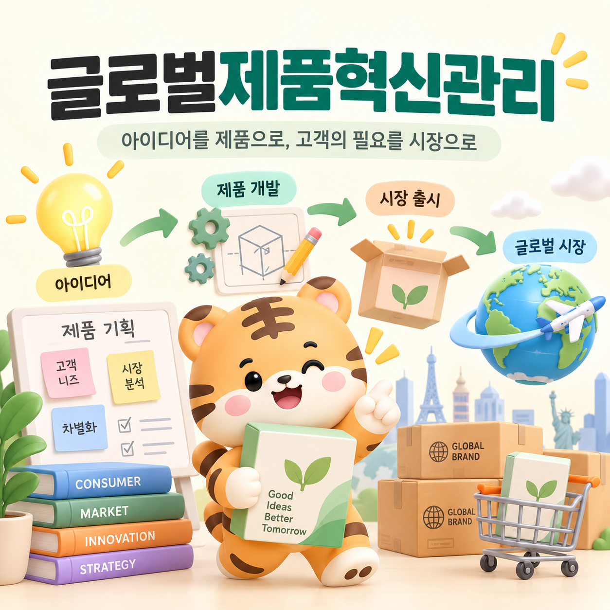 Global Product Innovation Management cover