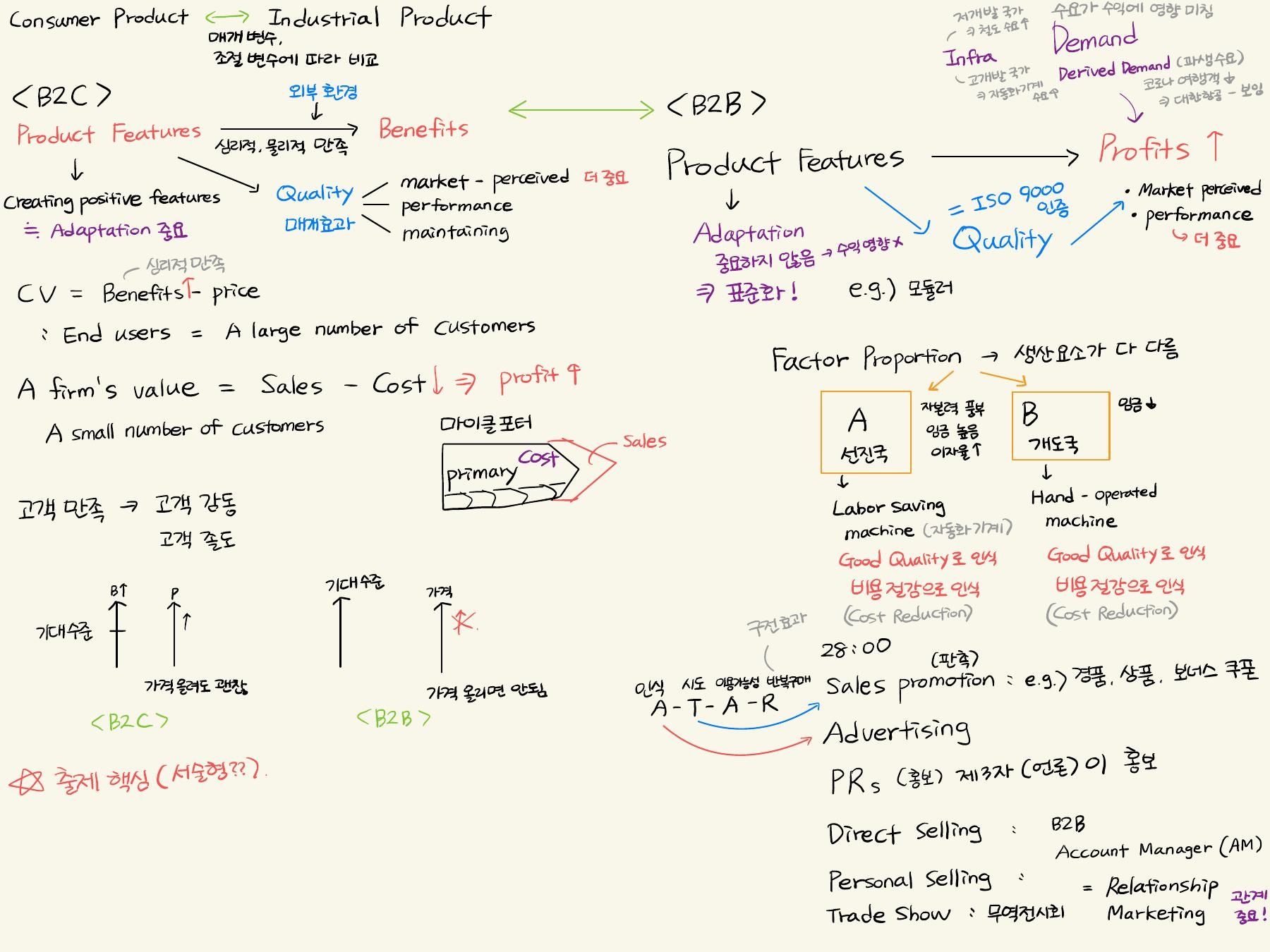Customers (full page, in Korean)