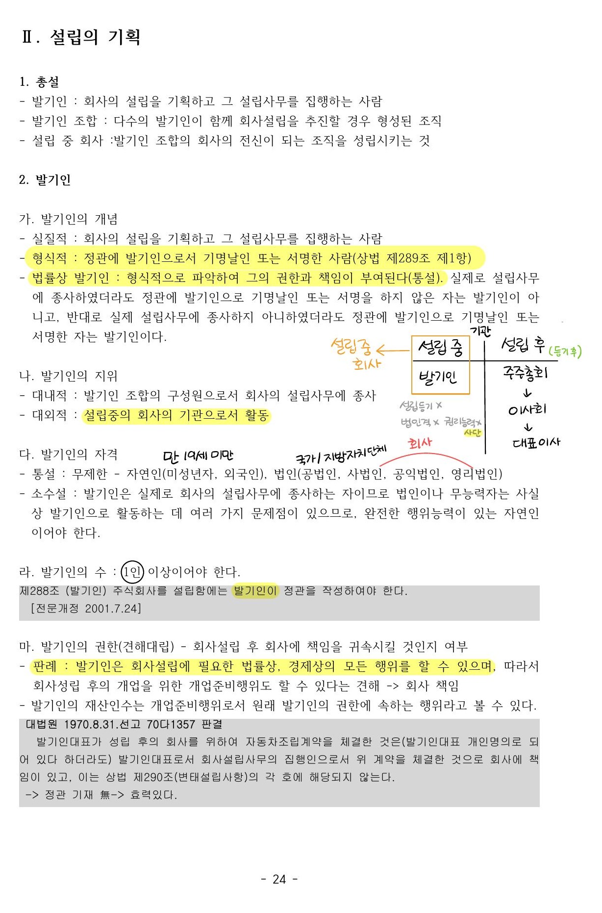Incorporation (full page, in Korean)