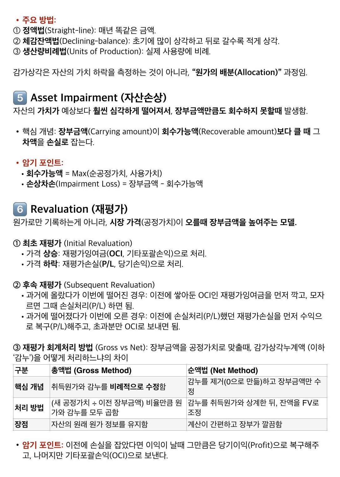 Comparing confusing standards (full page, in Korean)
