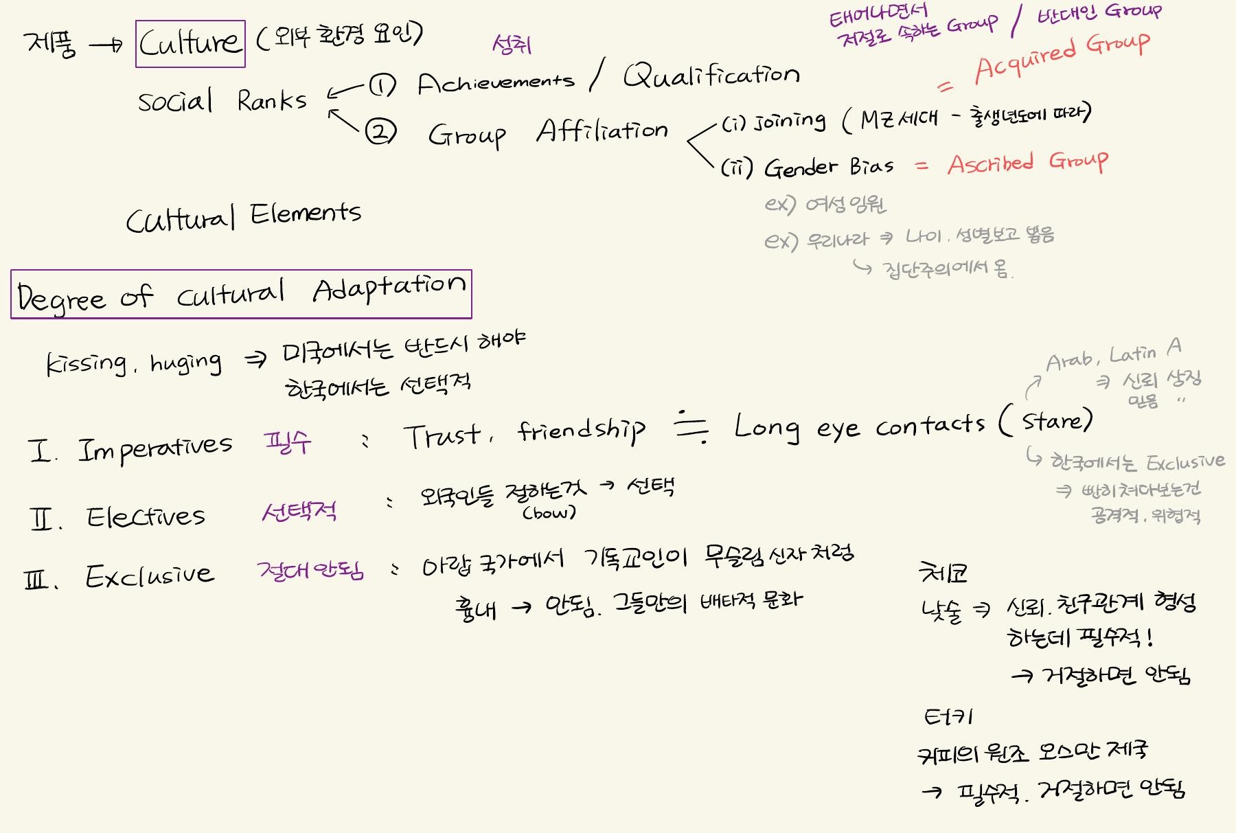 Culture (full page, in Korean)